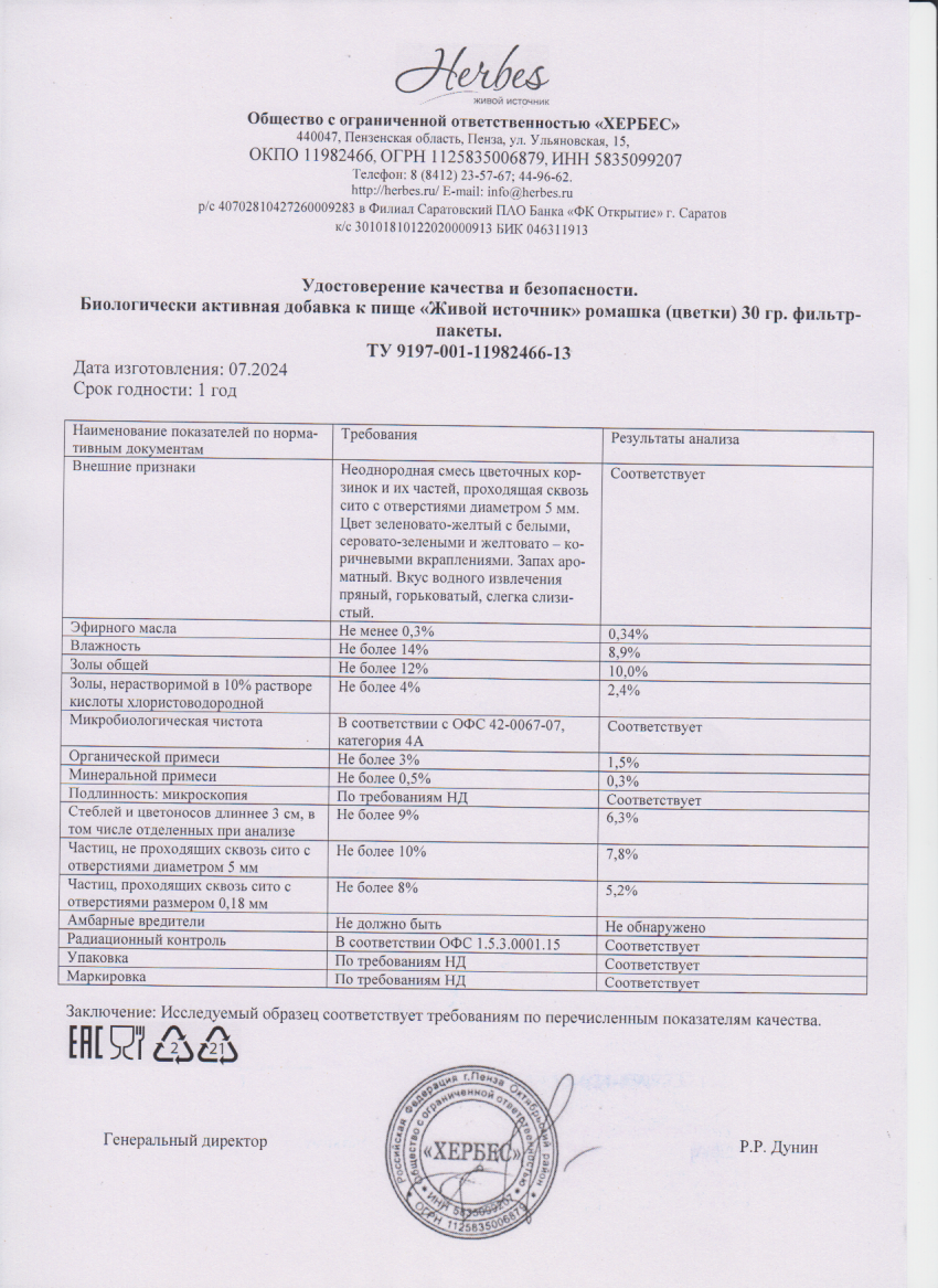 Паспорт №072024